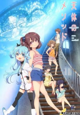 Sora No Method